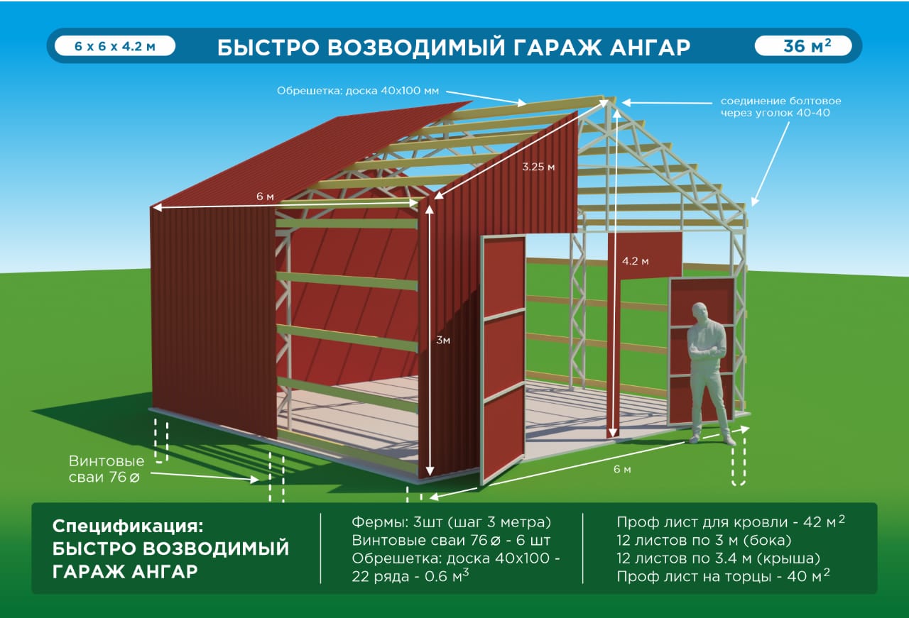 Каркас для разборного гаража 6 метров - сварга.рф - металлические гаражи,  ангары и навесы